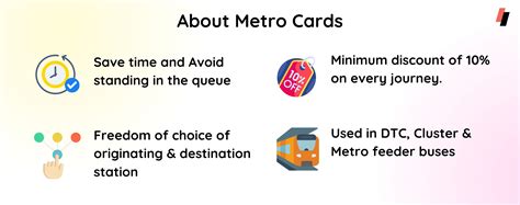 advantages of smart card metro|Metro Card: How to Use, NCMC, Smart Card & Benefits .